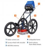 GSSI-SIR-3000-UtilityScan-LT-400-MHz-Antenna-Sale